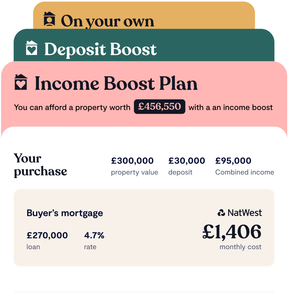 schemes-example